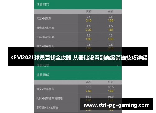 《FM2021球员查找全攻略 从基础设置到高级筛选技巧详解》 《FM2021球员查找全攻略 从基础设置到高级筛选技巧详解》