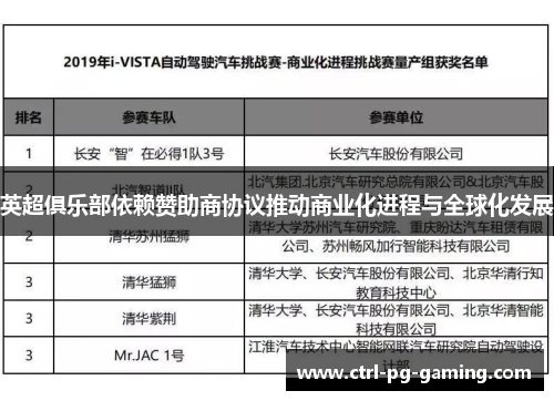 英超俱乐部依赖赞助商协议推动商业化进程与全球化发展 英超俱乐部依赖赞助商协议推动商业化进程与全球化发展