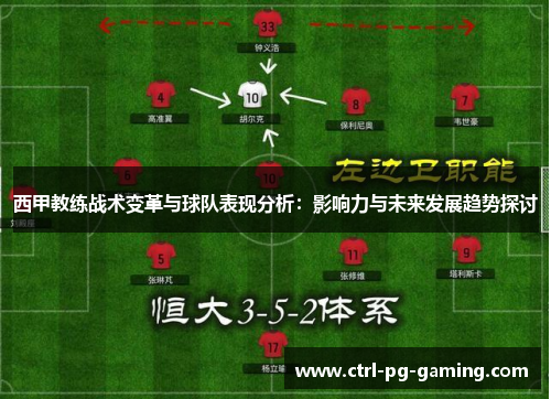 西甲教练战术变革与球队表现分析:影响力与未来发展趋势探讨 西甲教练战术变革与球队表现分析:影响力与未来发展趋势探讨