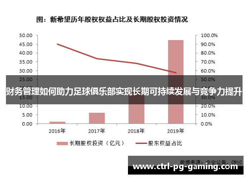 财务管理如何助力足球俱乐部实现长期可持续发展与竞争力提升