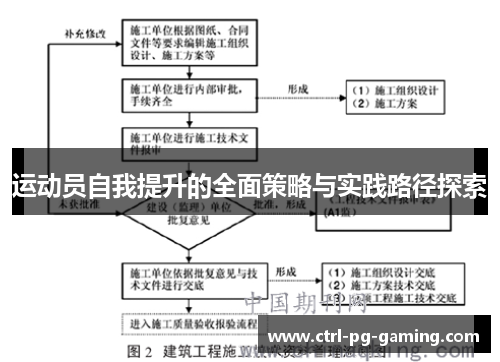 运动员自我提升的全面策略与实践路径探索