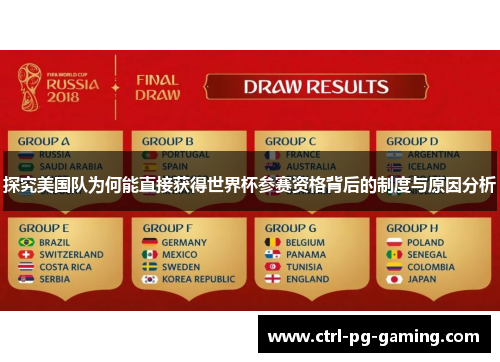 探究美国队为何能直接获得世界杯参赛资格背后的制度与原因分析 探究美国队为何能直接获得世界杯参赛资格背后的制度与原因分析