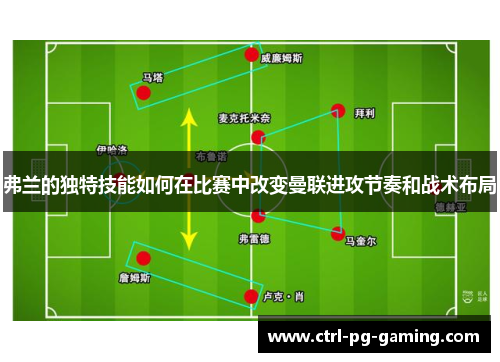 弗兰的独特技能如何在比赛中改变曼联进攻节奏和战术布局