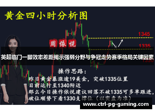英超临门一脚效率差距揭示强弱分野与争冠走势赛季格局关键因素